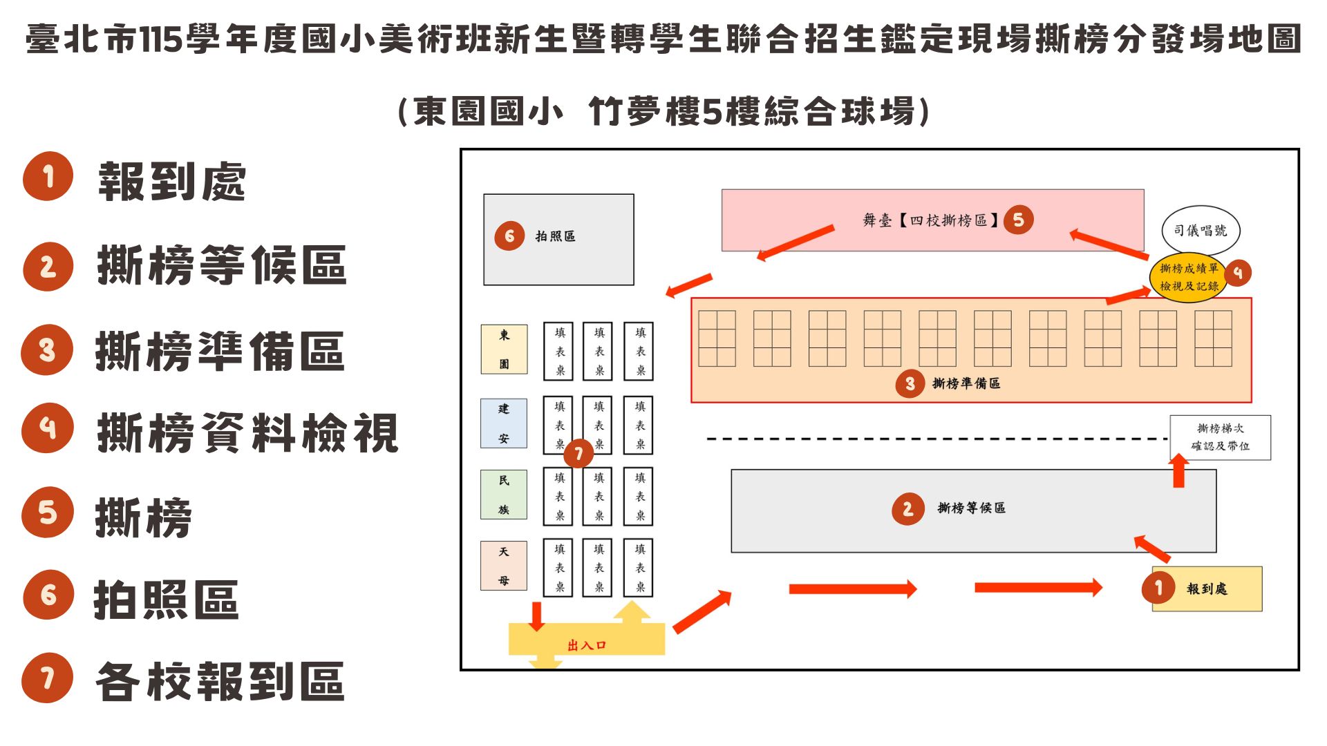 國小藝術才能美術班招生鑑定現場撕榜分發場地圖